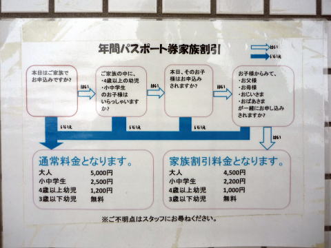 名古屋港水族館の入場料金が割引になる５つの方法